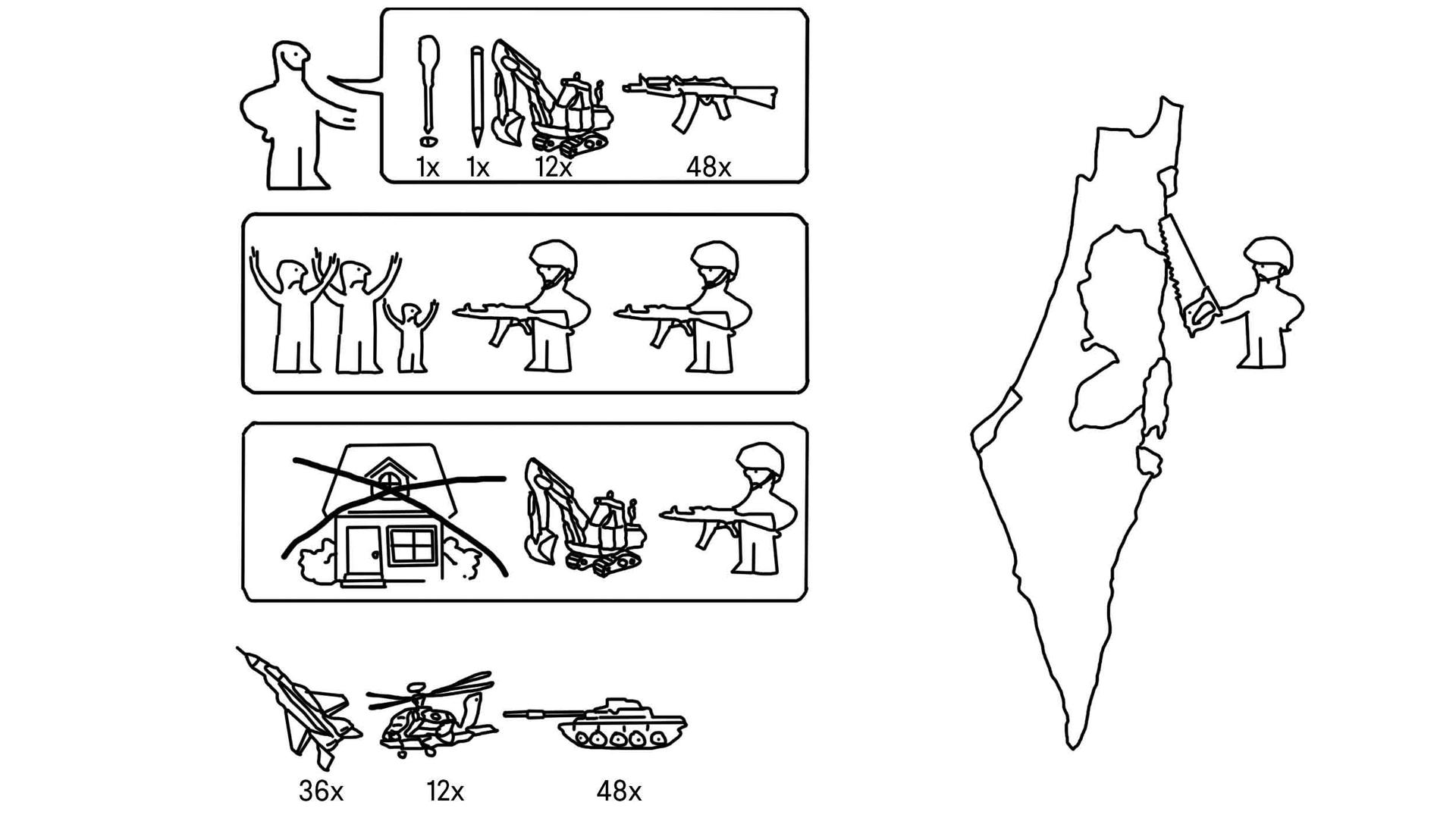 Political cartoon showing the Israeli-Palestinian conflict in the style of Ikea instructions.